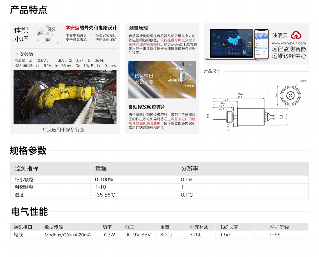 GYM12系列礦用本安型金屬磨屑傳感器圖1