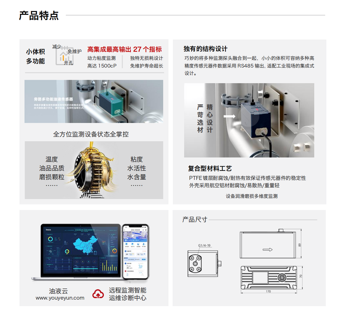 ISL-B旁路多參量油液傳感器圖1