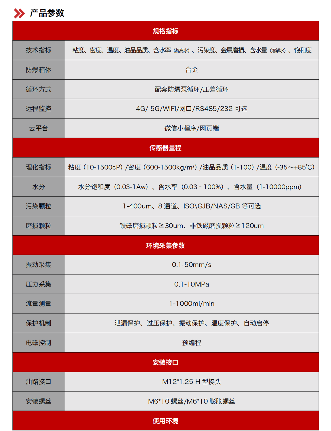 YJY12系列礦用本安型在線油液監(jiān)測儀-煤礦設備預測性綜合解決方案圖4
