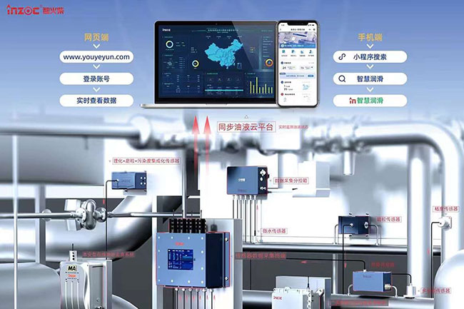 變速箱油檢測(cè)儀器