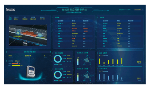 礦用本安型油液質量監(jiān)測傳感器-煤礦設備智能守護專家圖3