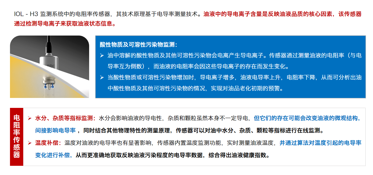 油品電導(dǎo)率與電阻率:工業(yè)設(shè)備潤(rùn)滑安全的關(guān)鍵指標(biāo)解析圖3