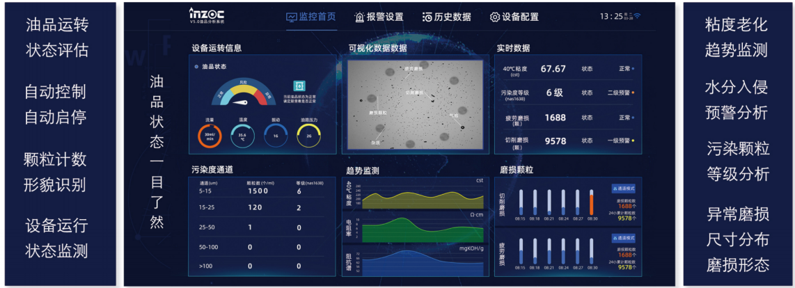 IFV-7多參量油液傳感器：高精度、多功能在線監測解決方案圖4