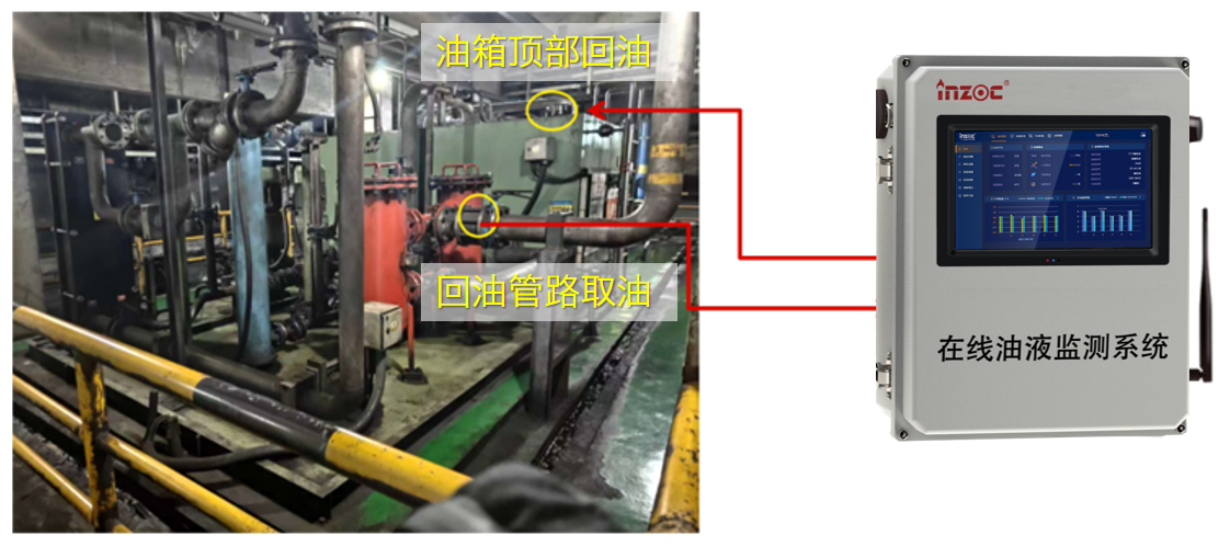 冶鋼 | 高爐液壓站油質在線監測與故障診斷部署應用,助推鋼廠智能運維升級圖5