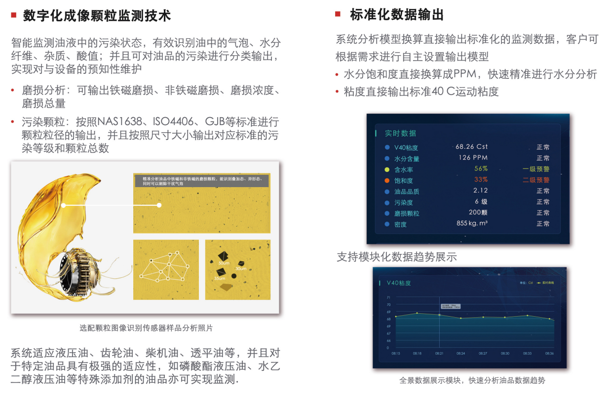 齒輪箱油液在線監(jiān)測(cè)系統(tǒng) - IOL-H2系列智能解決方案圖2
