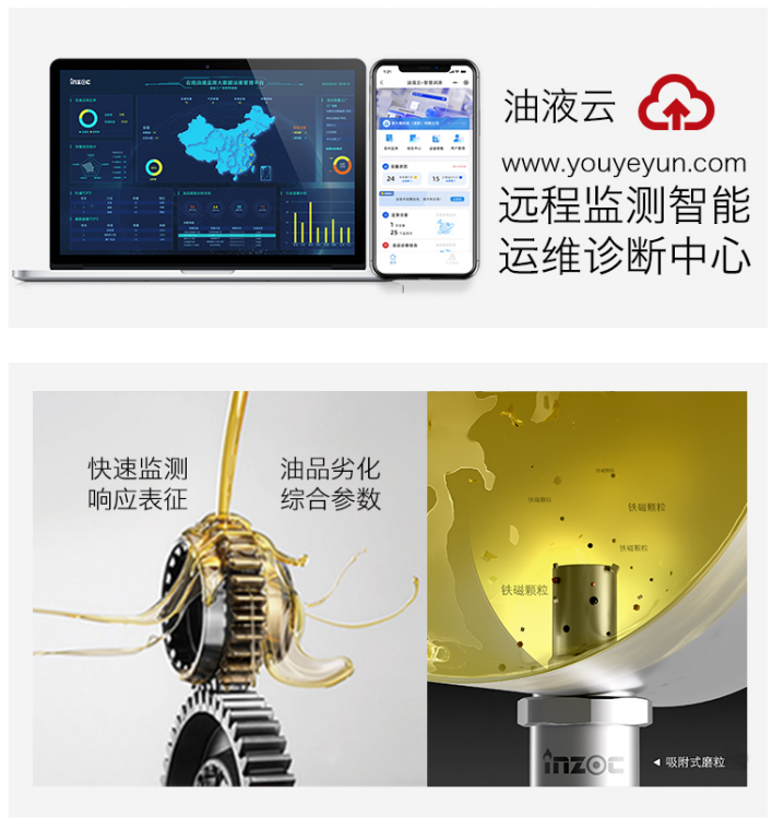 吸附式磨粒傳感器:在線捕捉油液中金屬磨損顆粒的智能利器圖3