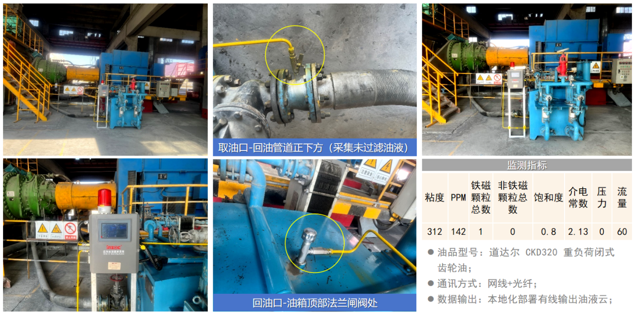 智火柴水泥廠應用案例:全鏈路智慧潤滑監測方案的部署與應用成效圖10