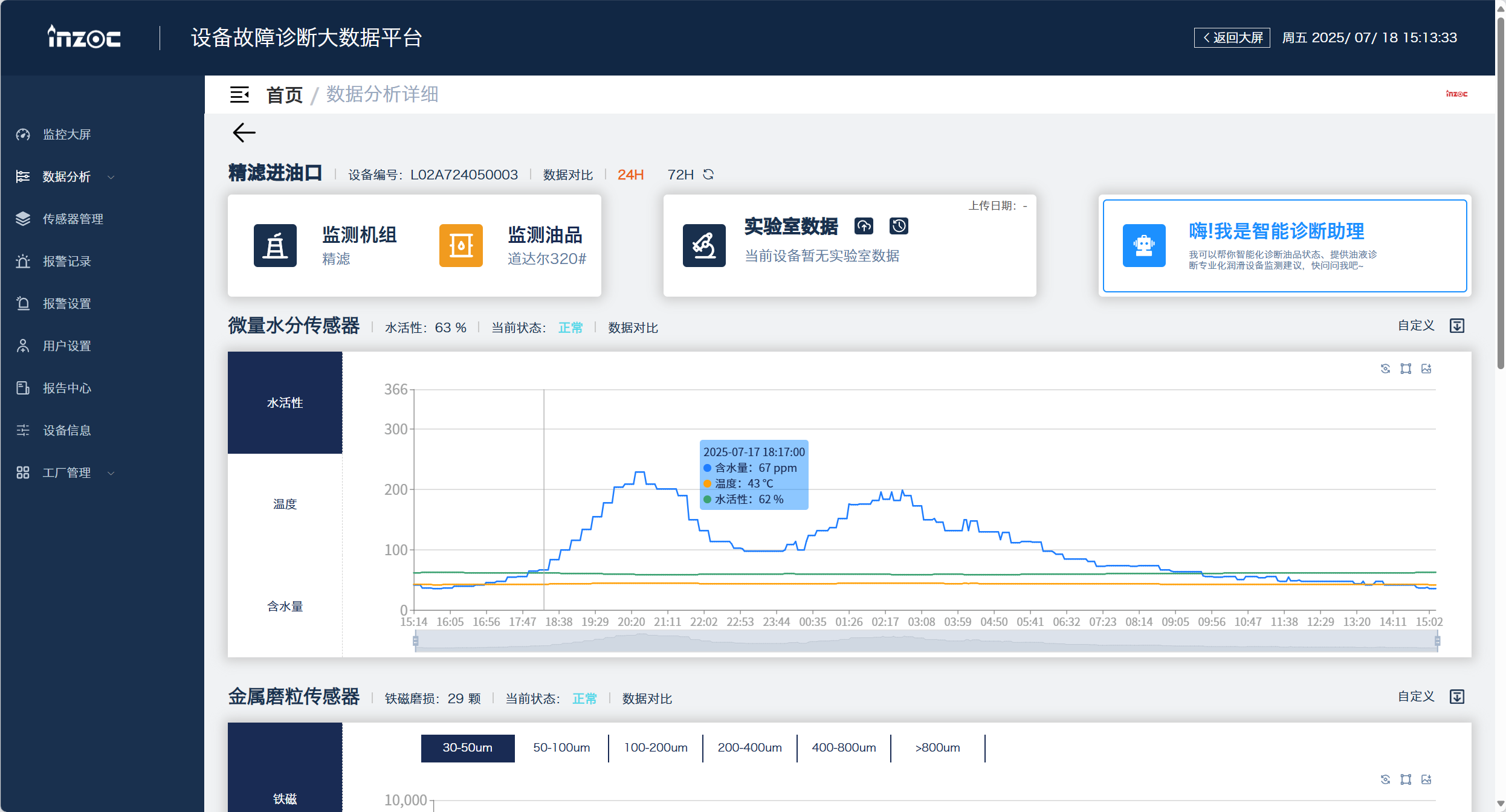 智能在線(xiàn)油液檢測(cè)到底 “智能” 在哪?圖6