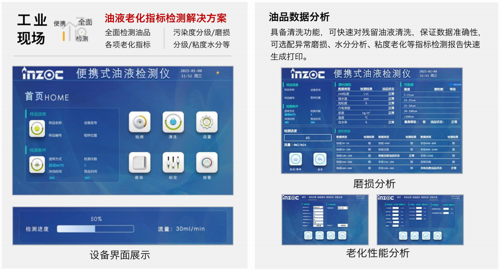 便攜式油液污染度檢測(cè)儀 - 快速現(xiàn)場(chǎng)油液質(zhì)量分析利器