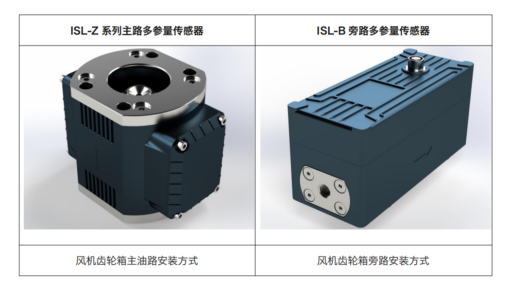 風電油品在線監測系統裝置:ISL-Z與ISL-B傳感器助力齒輪箱健康管理圖1