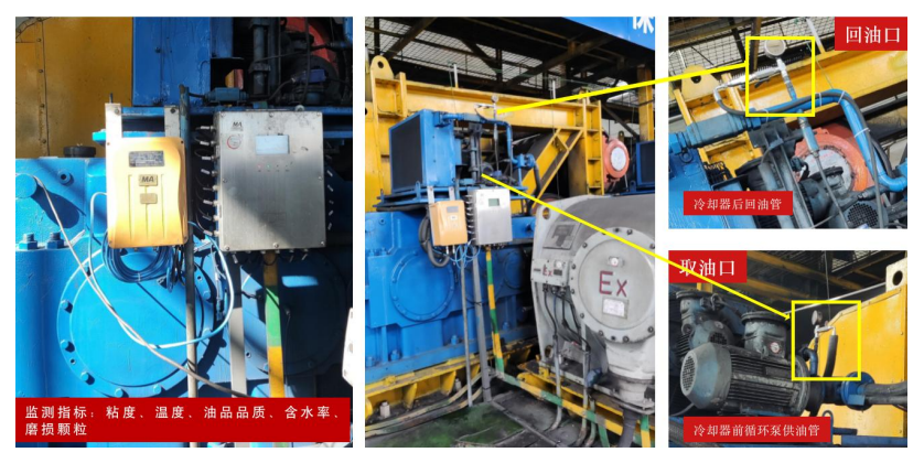 煤礦設備安全潤滑解決方案：地下井工礦綜采面在線油液監(jiān)測