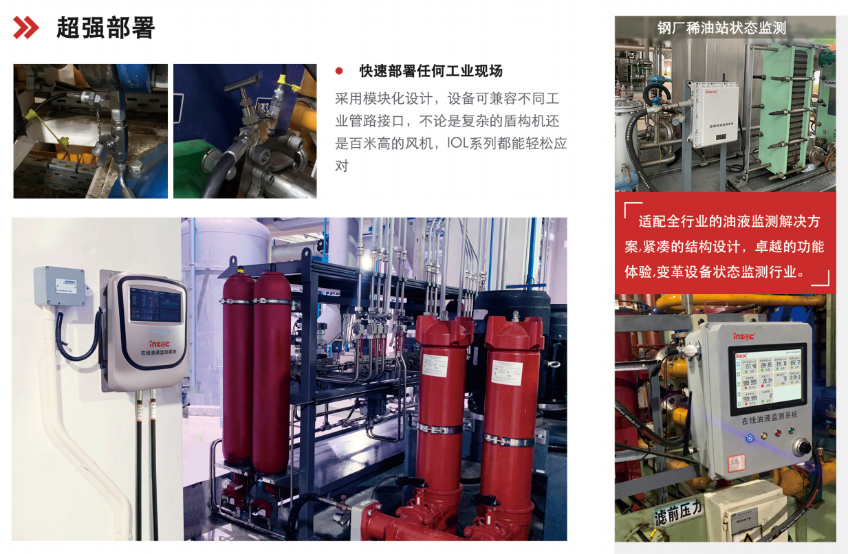 IOL-CG在線油液監(jiān)測設備：智能守護設備潤滑健康