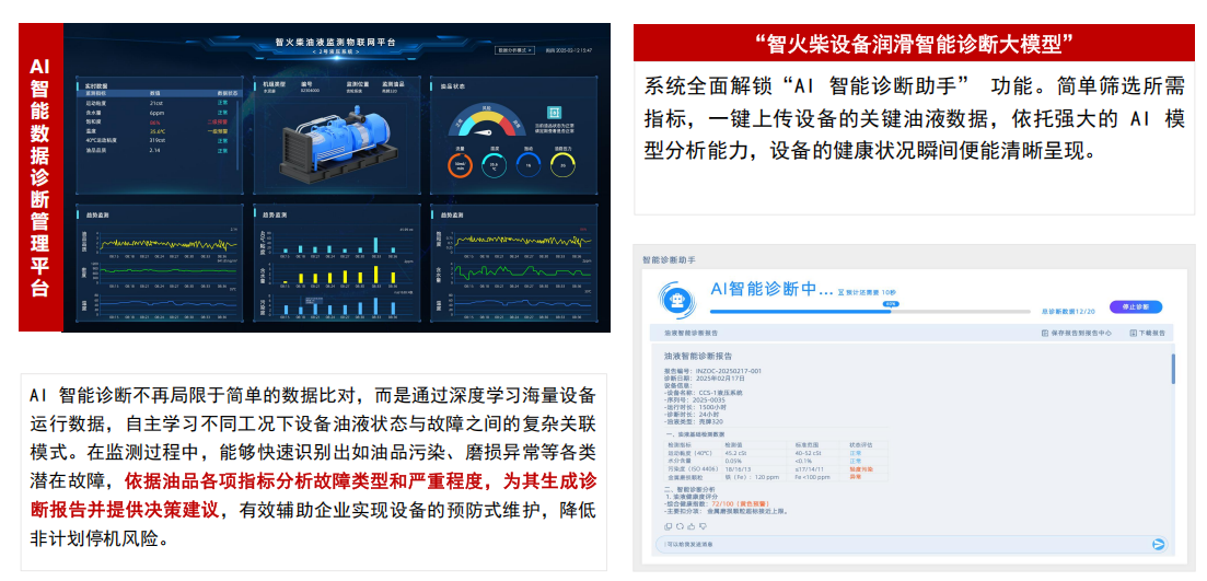 油液在線檢測(cè)裝置有哪些設(shè)備?一文帶你全面了解與應(yīng)用實(shí)踐 圖9