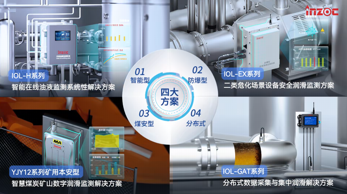 智火柴油液四大監(jiān)測系統(tǒng)方案