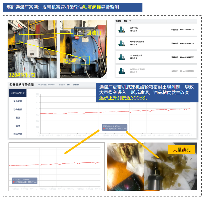 展會(huì)回顧 | 智火柴亮相國(guó)際煤炭采礦展,以油液監(jiān)測(cè)技術(shù)賦能礦山高效運(yùn)營(yíng) 圖8