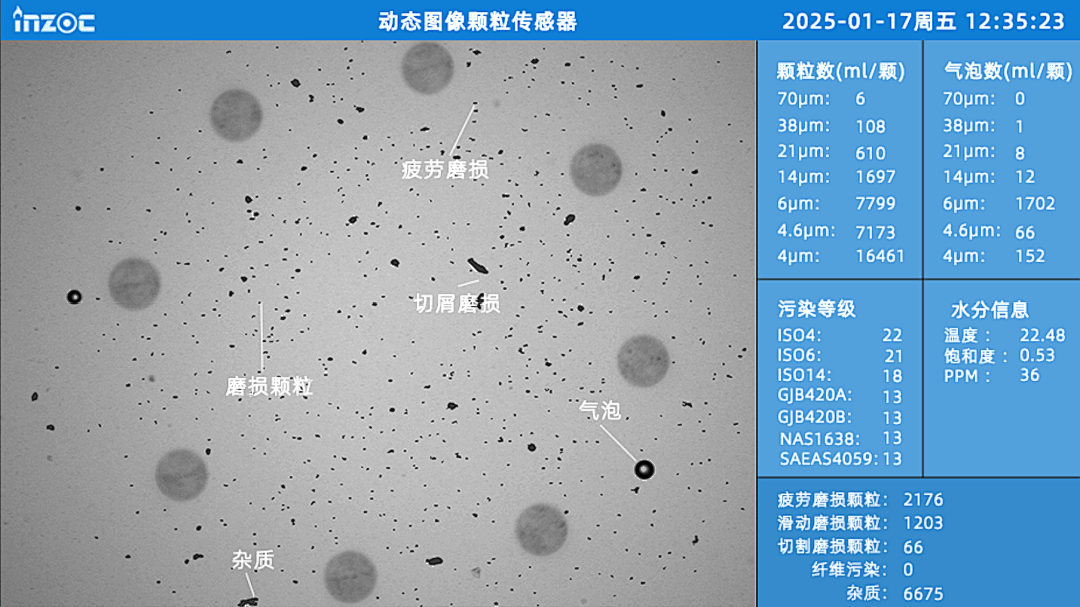 造紙廠靴壓站運(yùn)維:在線監(jiān)測油液磨損顆粒的3個關(guān)鍵指標(biāo) 圖3