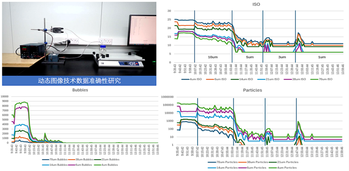 雙捷報!智火柴動態圖像傳感器項目入圍全國總決賽、斬獲省級科技一等獎08.png