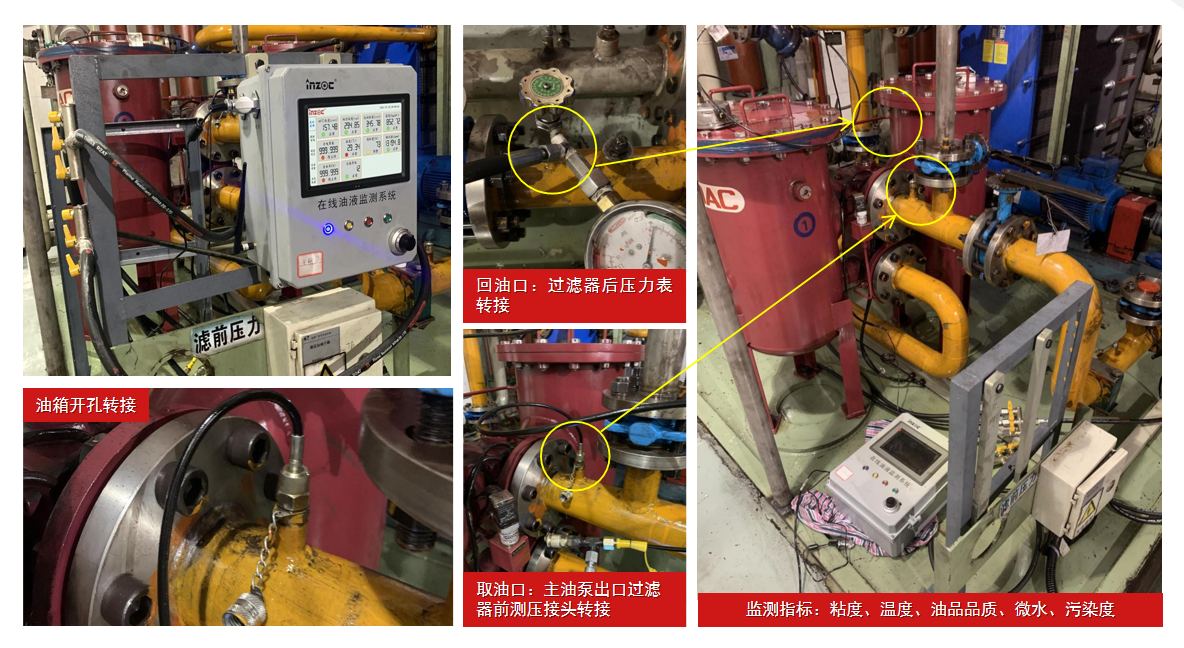 液壓油傳感器選型指南:性能參數、安裝要點與行業應用實例 圖3