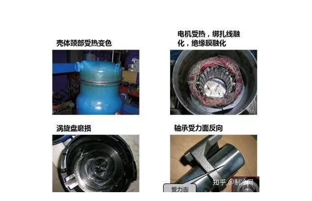 在線油液監(jiān)測公司分析壓縮機(jī)損壞故障的真相